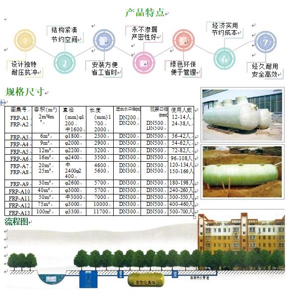 磐安玻璃钢化粪池